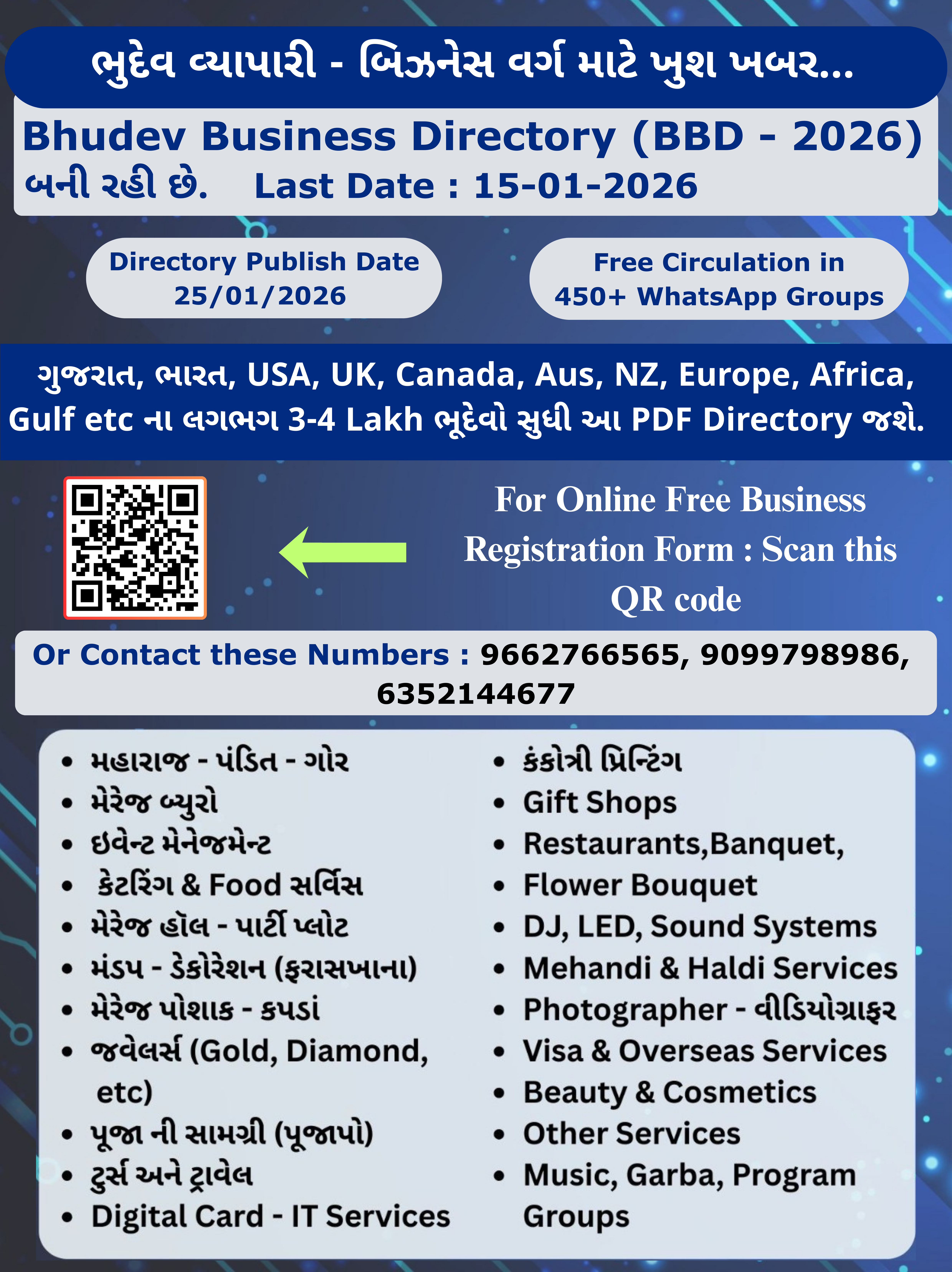 Business Directory Poster